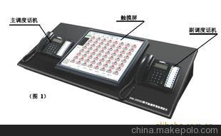 沪光煤矿电话调度机 程控调度排队机 数字电话调度机 会议调度机图片,沪光煤矿电话调度机 程控调度排队机 数字电话调度机 会议调度机图片大全,上海沪光通讯设备-马可波罗网